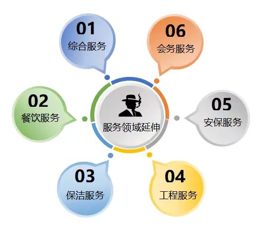 首页|腾博会官网·专业服务诚信为本!